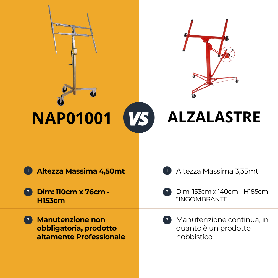 Alzalastre Telescopico Akifix NAP01001